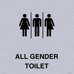 Female, Male and Non-gender specific